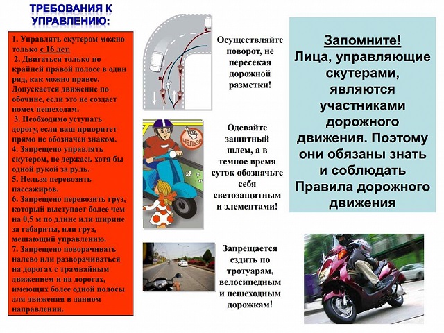 profilaktika 2023 04 05